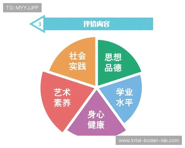 免费波胆预测论坛品牌入口下载评测防骗避坑 免费波胆预测论坛品牌入口下载评测防骗避坑