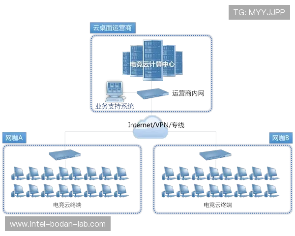 开云体育代理提成比例电竞盘口避坑防骗指南 开云体育代理提成比例电竞盘口避坑防骗指南