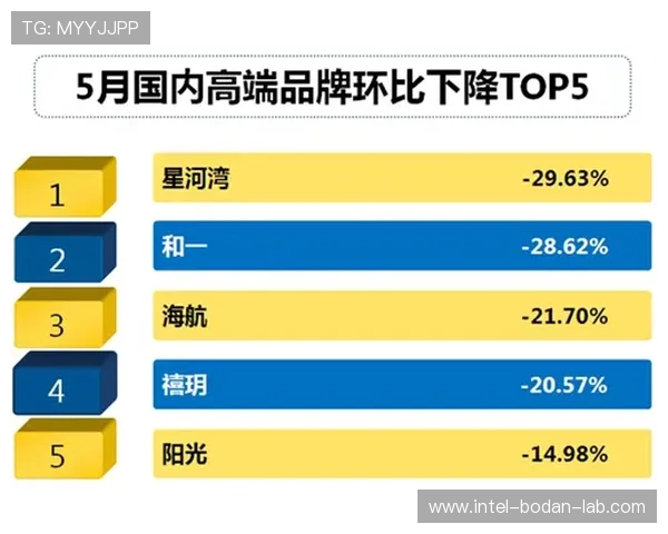 凯利指数看波胆品牌入口下载评测避坑防骗 凯利指数看波胆品牌入口下载评测避坑防骗