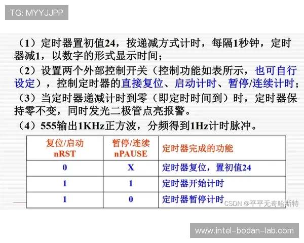 开云玩球被风控解除避坑指南彩票数字高频玩法防封