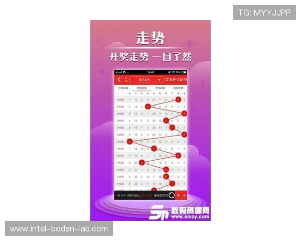 开云APP波胆教程避坑防骗玩转彩票高频玩法