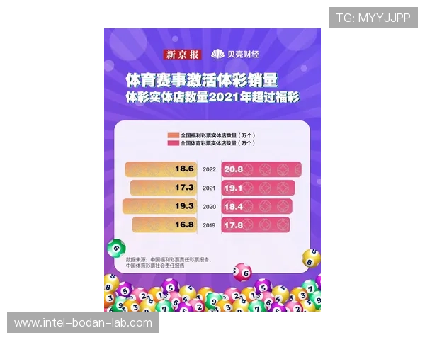 滚球是什么 彩票与数字高频玩法避坑防骗指南